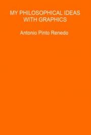 My philosophical ideas with graphics