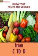 Know Your Fruits and Veggies from C to D