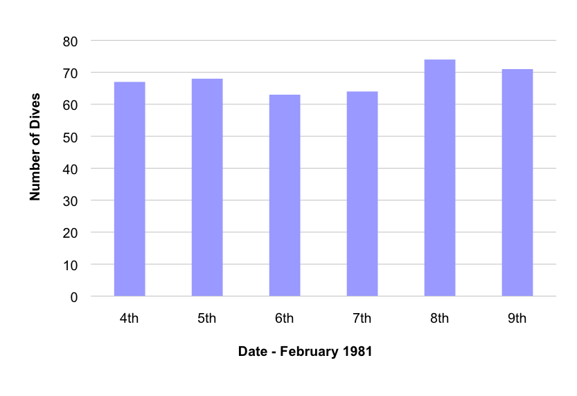 Subfigure (b) (graphics7.png)