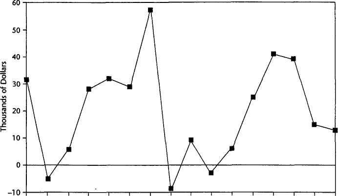 Figure (graphics1.jpg)
