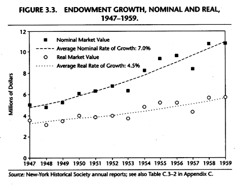 Figure (graphics4.png)