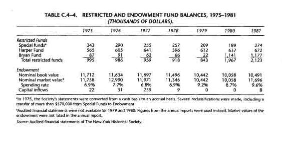 Figure (graphics9.png)