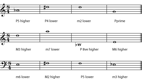 Major and Minor Intervals