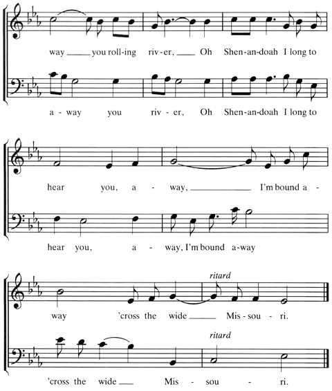 Figure (shenandoah-2.png)