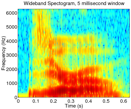 Subfigure (b) (spec2.png)