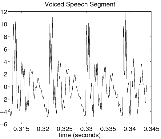 Subfigure (b) (utter2.png)