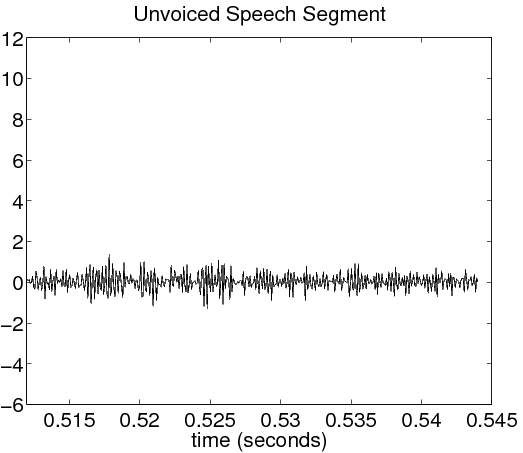 Subfigure (c) (utter3.png)