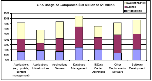 Figure (graphics2.png)