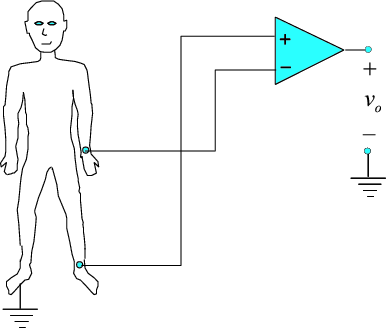Continuous-Time Signals: Introduction