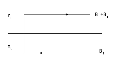 Figure (Ampere-B-at-interface_small.png)
