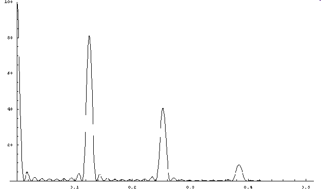 Figure (IK1OTM07.png)