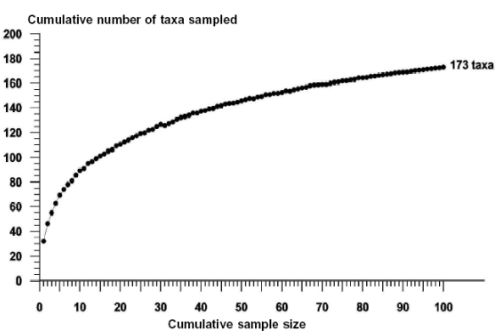 Figure (spiderfig2.png)