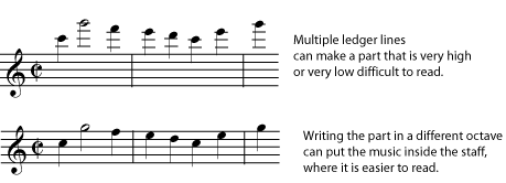 Figure (ledgerTransp.png)