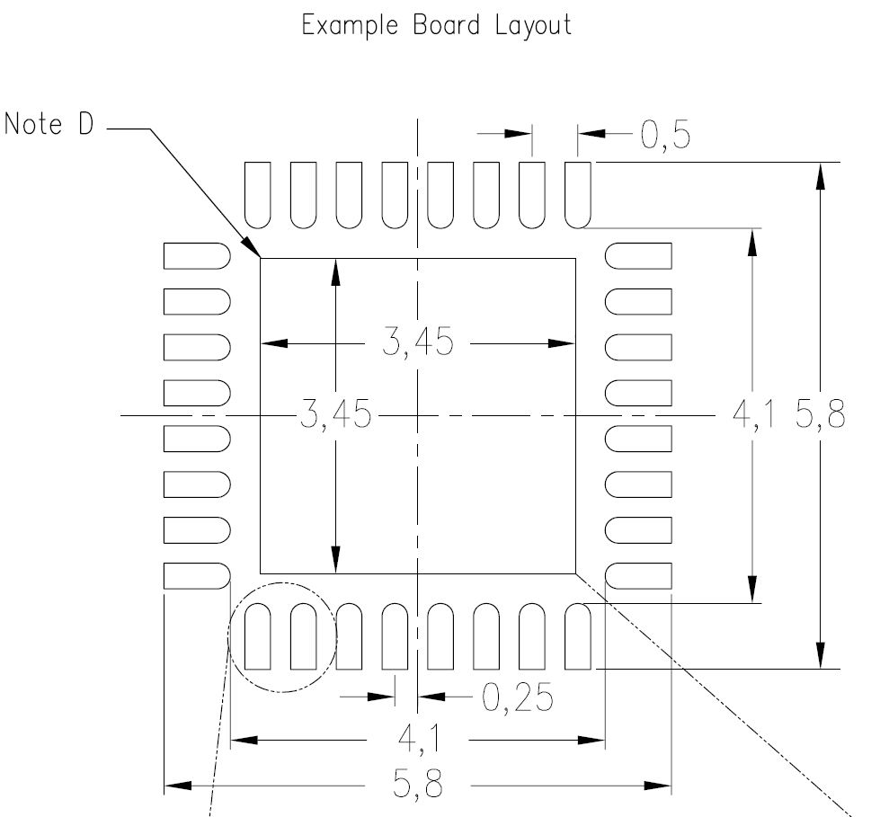 Figure (graphics11.png)