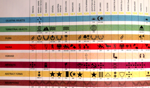 Figure (flone22.png)